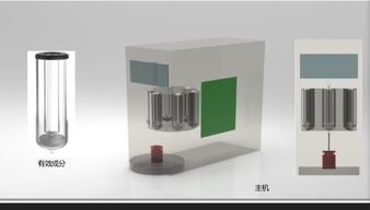 探尋圖片中的韓國日常用品 品牌與廠家指南