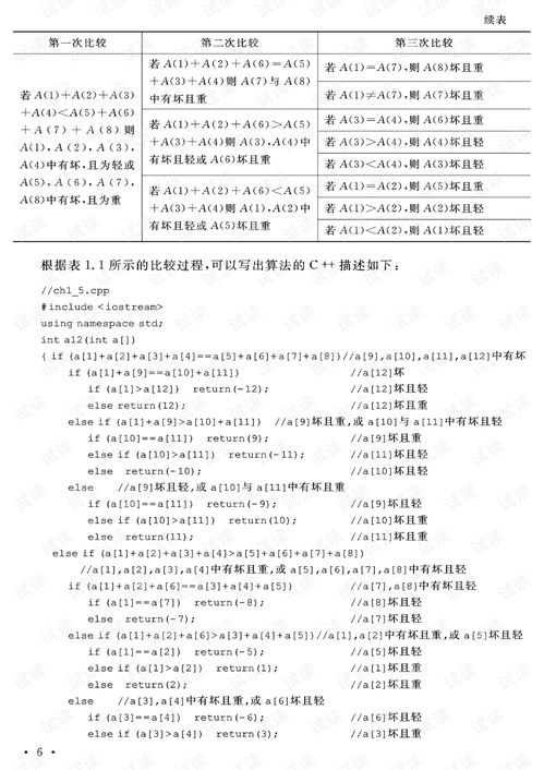 《計(jì)算機(jī)軟件技術(shù)基礎(chǔ)（第二版）》習(xí)題解答與計(jì)算機(jī)軟件技術(shù)開(kāi)發(fā)指南